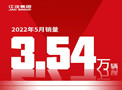 江汽集團：5月銷售3.54萬輛，環比增長近30%